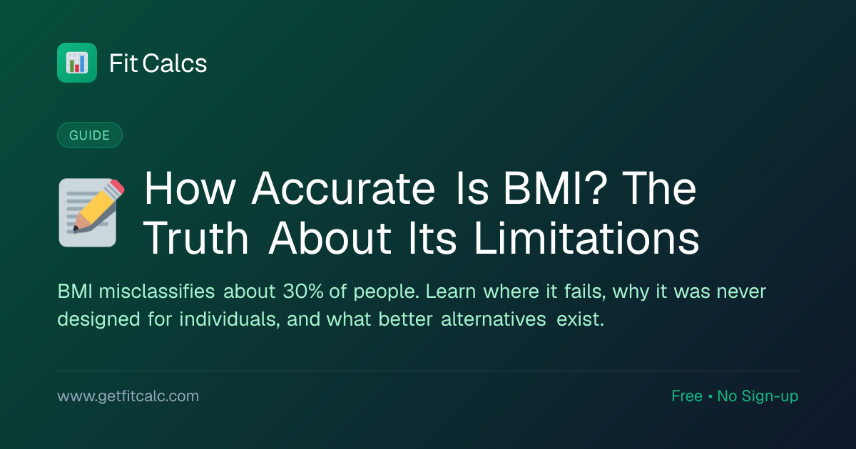 How Accurate Is BMI? The Truth About Its Limitations | FitCalcs
