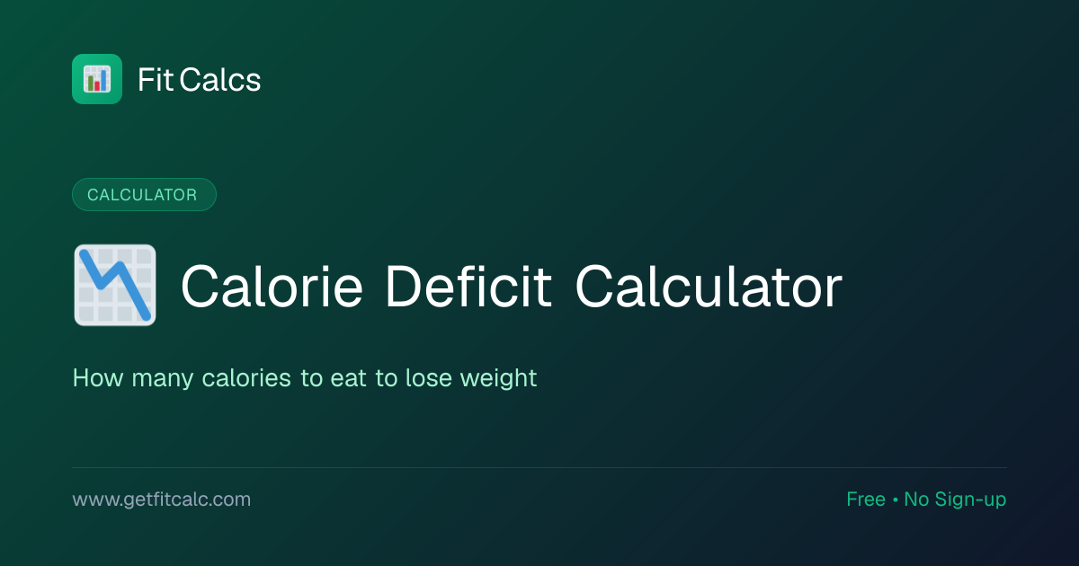 Calorie Deficit Calculator: How Many to Eat to Lose Weight | FitCalcs