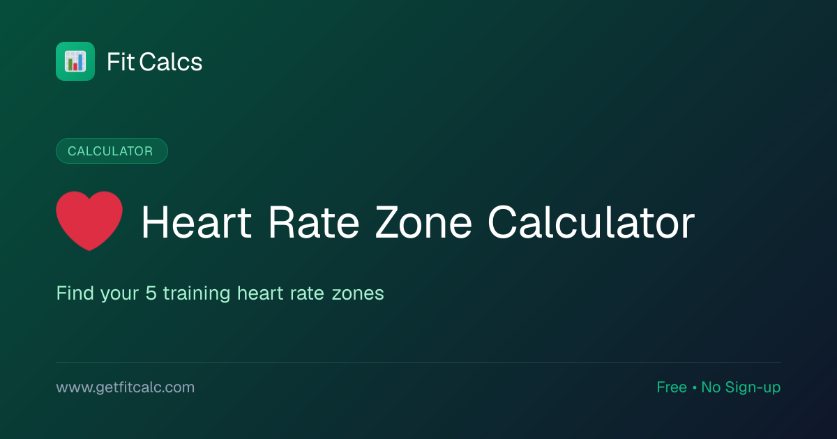 Heart Rate Zone Calculator: Find Your 5 Training Zones | FitCalcs