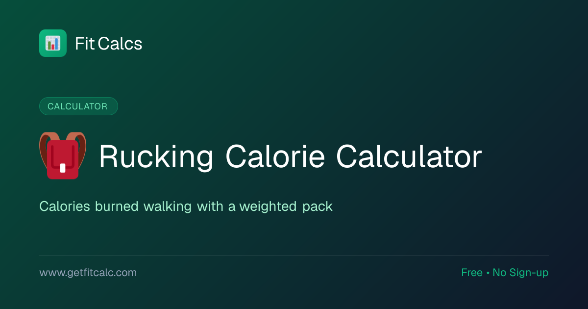 Rucking Calorie Calculator - Free Online Calculator | FitCalcs